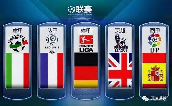 态低迷